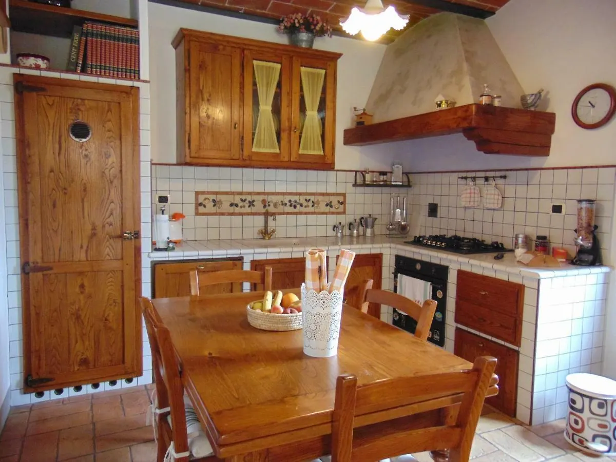 Agriturismo Circugnano Grassina 0*,