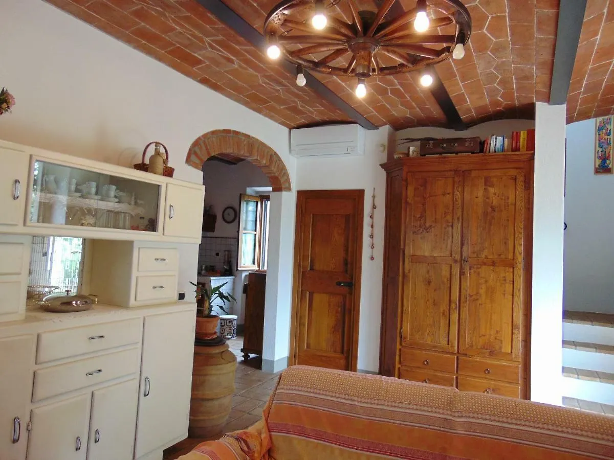 Agriturismo Circugnano Grassina Farm stay