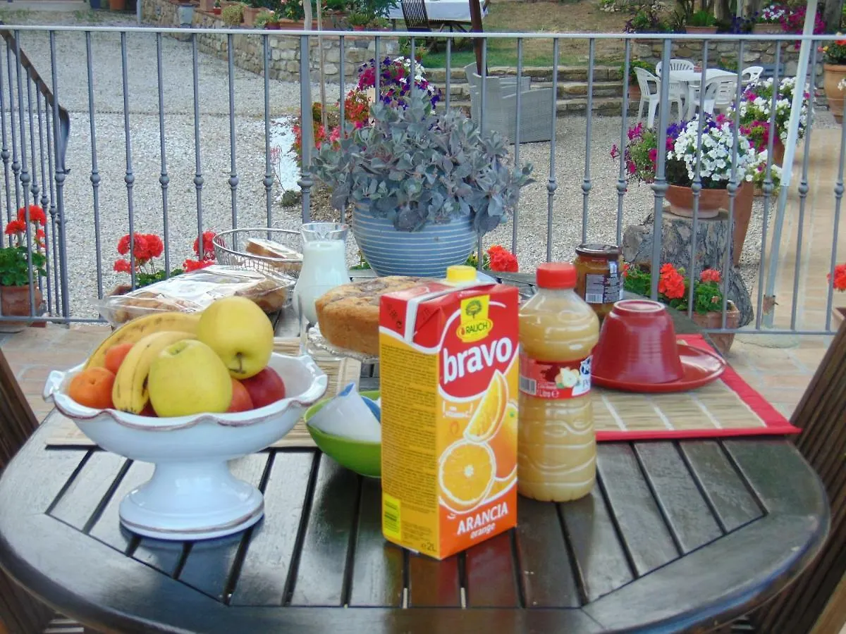 Agriturismo Circugnano Grassina 0*,  Italy