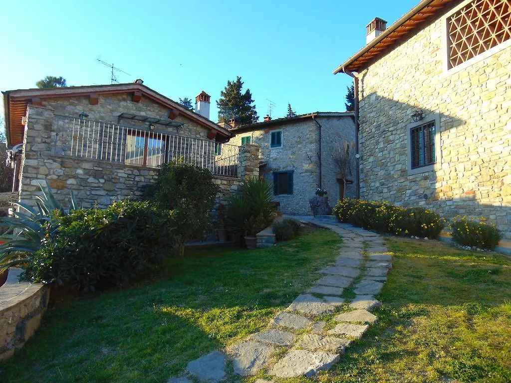 Agriturismo Circugnano Grassina