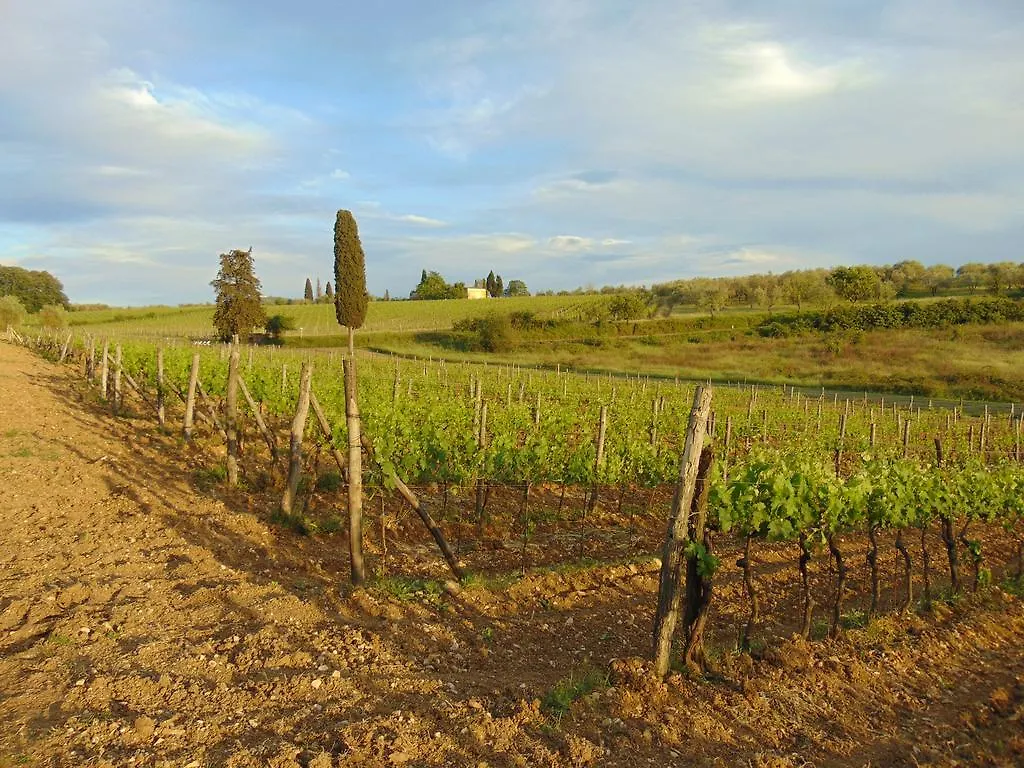 Agriturismo Circugnano Grassina Alloggio per agriturismo