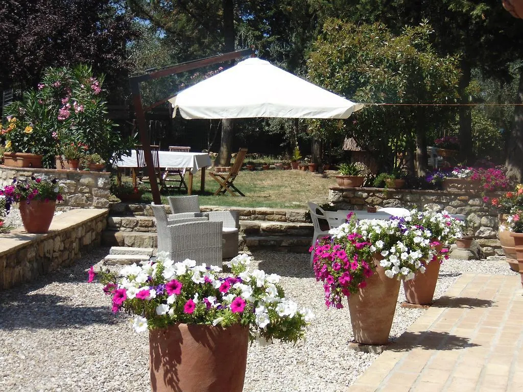 Alloggio per agriturismo Agriturismo Circugnano Grassina Italia