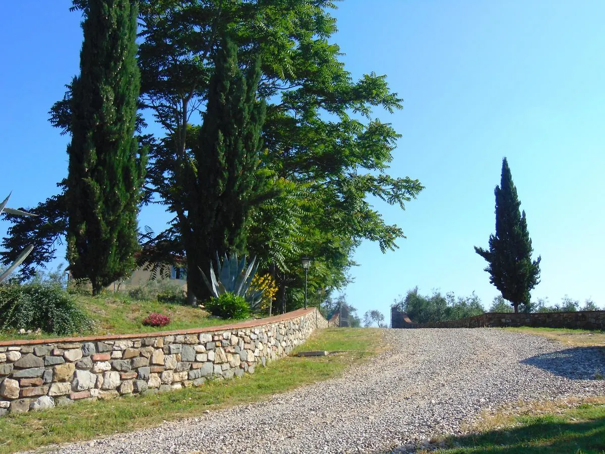 Agriturismo Circugnano Grassina 0*,