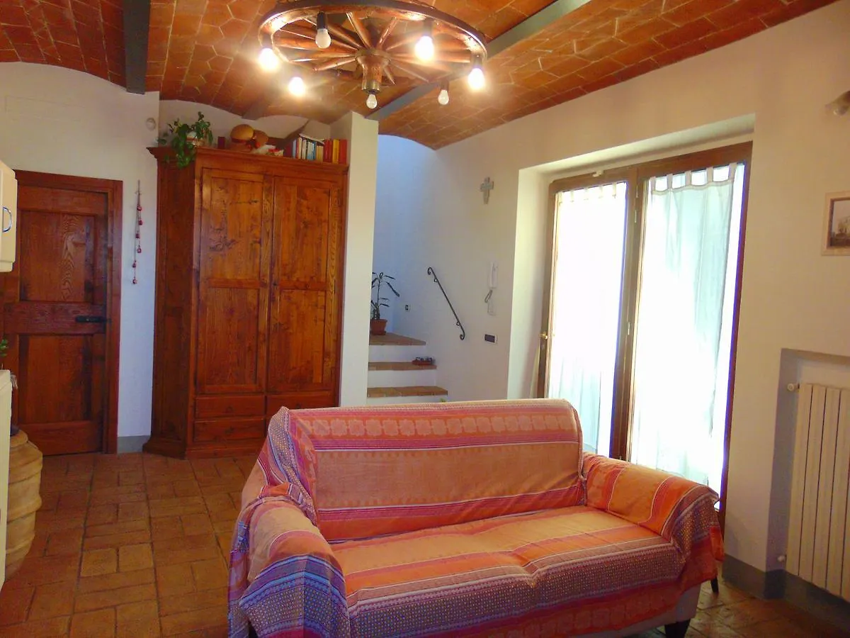 Agriturismo Circugnano Grassina Alloggio per agriturismo