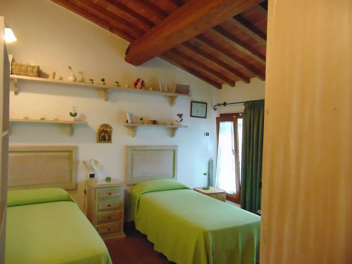 Agriturismo Circugnano Grassina Italia