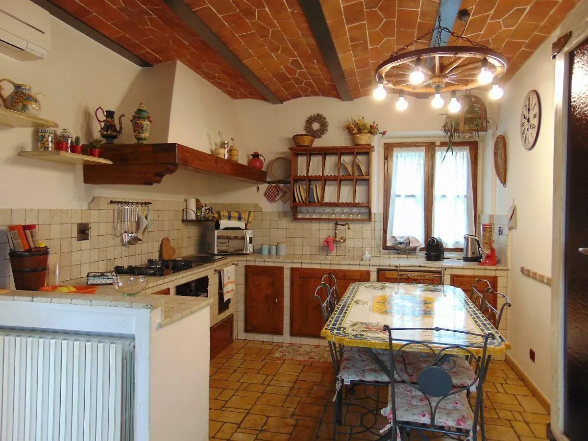 Agriturismo Circugnano Grassina 0*,  Italia