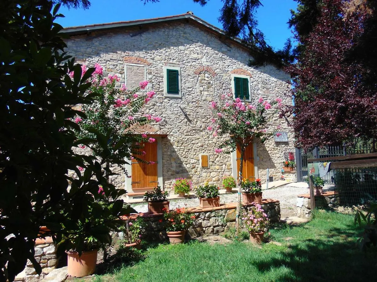 Agriturismo Circugnano Grassina