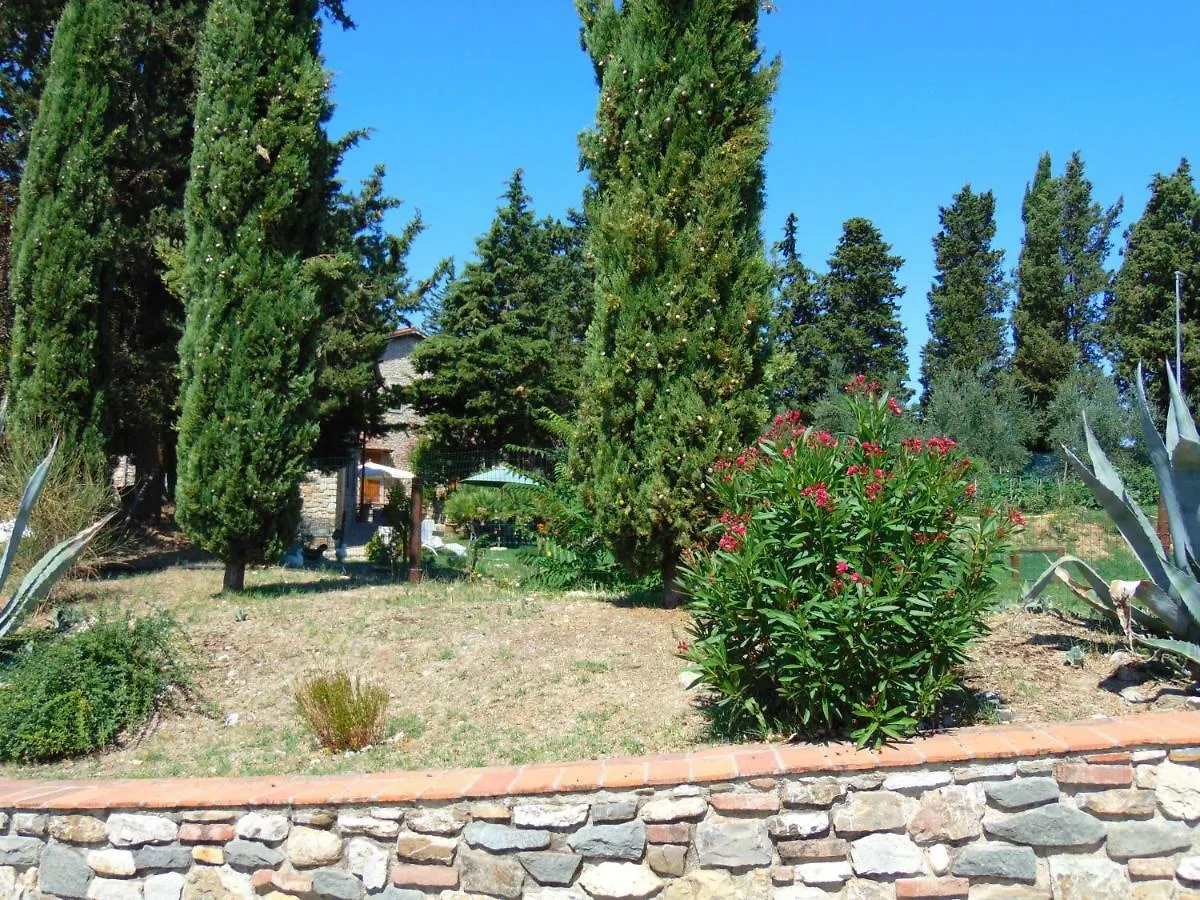 Agriturismo Circugnano Grassina 0*,