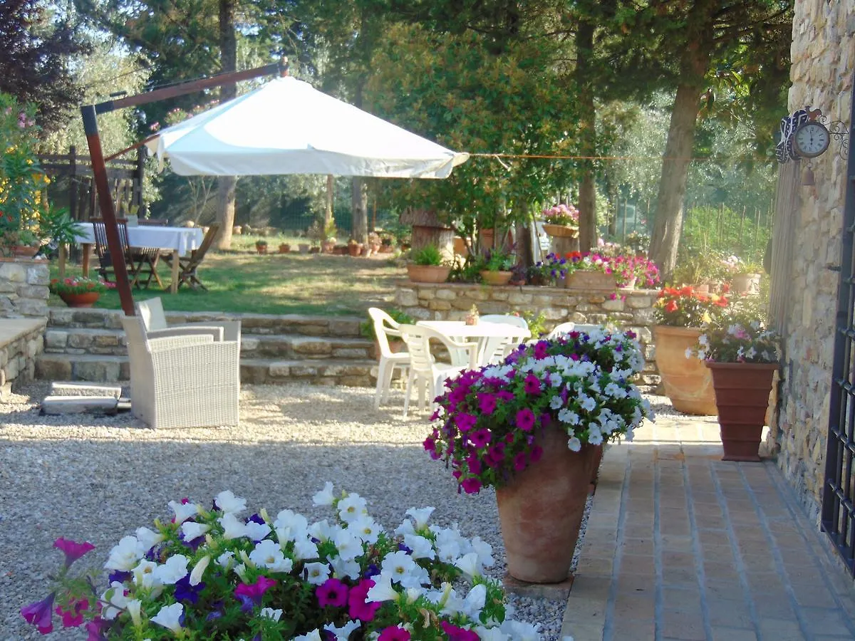 Farm stay Agriturismo Circugnano Grassina